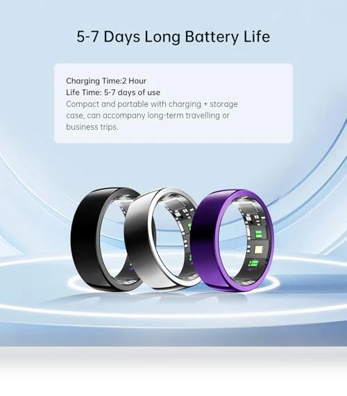 Smart Ring - Sleep Tracking Wearable — Smart Rings, Tulbeys