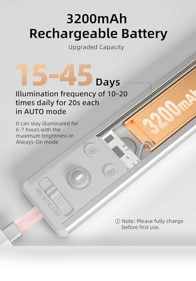 134 LED Under Cabinet Lights — Under-Cabinet Lights, EZVALO