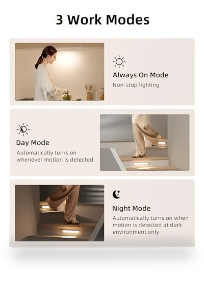 134 LED Under Cabinet Lights — Under-Cabinet Lights, EZVALO