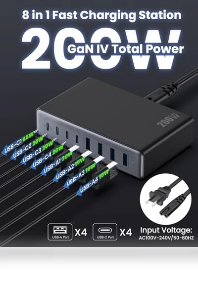 200W USB C Charger Block — Chargers, Dongguan Yuanhaoxun Technology Co., Ltd.