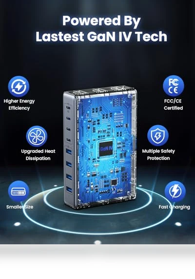 200W USB C Charger Block — Chargers, Dongguan Yuanhaoxun Technology Co., Ltd.