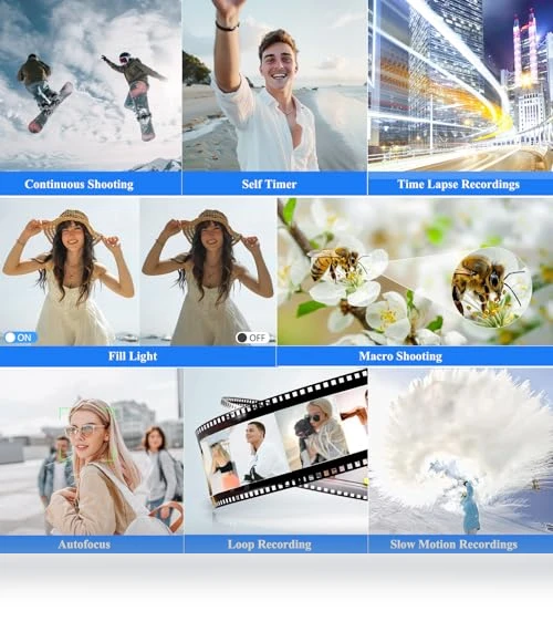 Digital Camera for Photography — Mirrorless Cameras, Gavonde