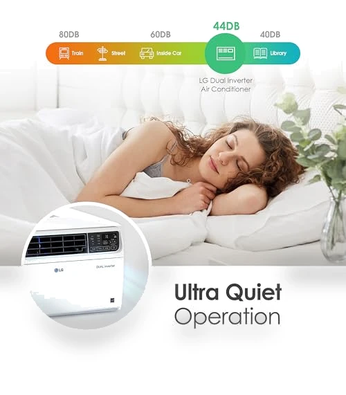 Dual Inverter Smart Window Air Conditioner — Cooling Solutions, LG