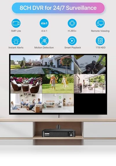 Home Security Camera System with AI Human Vehicle Detection — Outdoor Security Cameras, ZOSI