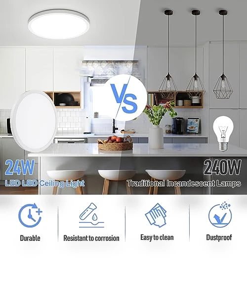 LED Flush Mount Ceiling Light Fixture — Overhead Lighting, SunRider