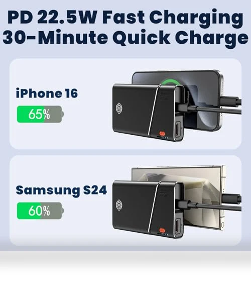 Portable Charger Power Bank 20000mAh — Mobile Power Solutions, Guangdong Aoyun Technology Co., Ltd.