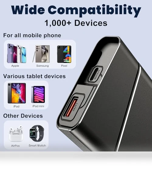 Portable Charger Power Bank 20000mAh — Mobile Power Solutions, Guangdong Aoyun Technology Co., Ltd.
