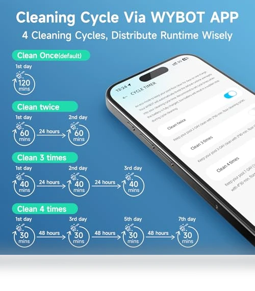 Robotic Pool Vacuum for Inground Pools — Automated Pool Maintenance, WYBOT
