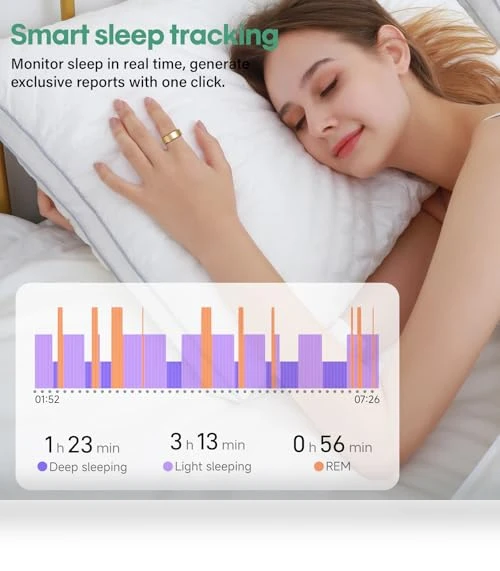Smart Ring Health Fitness Tracker — Smartwatches, BANGALORE