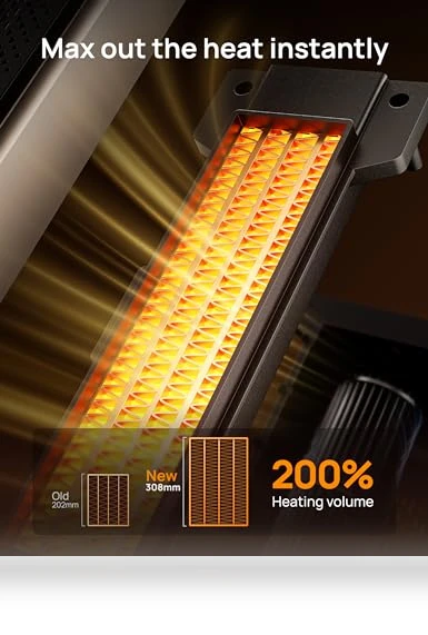 Space Heater Indoor — Portable Heating Solutions, Dreo