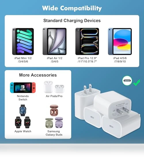 USB-C Wall Charger, 20W USB-C Power Adapter — Chargers, DongGuan Simer Electronics Co., Ltd.
