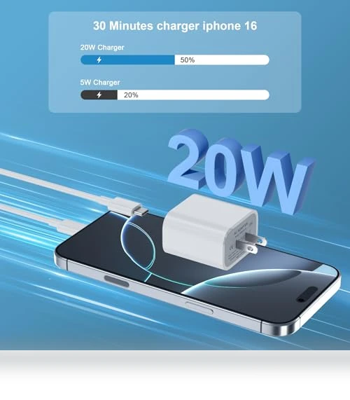 USB-C Wall Charger, 20W USB-C Power Adapter — Chargers, DongGuan Simer Electronics Co., Ltd.