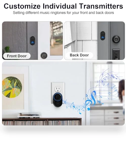Waterproof Wireless Doorbell Kit — Kits, PHYSEN