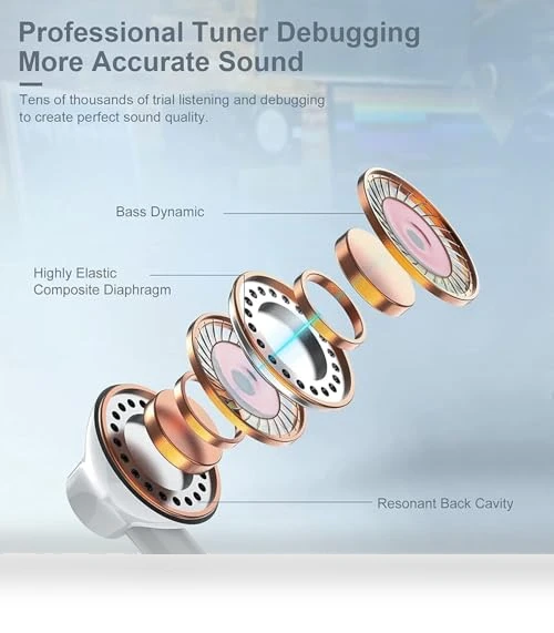 Wired Headphones for iPhone — In-Ear Headphones, NATUZORA