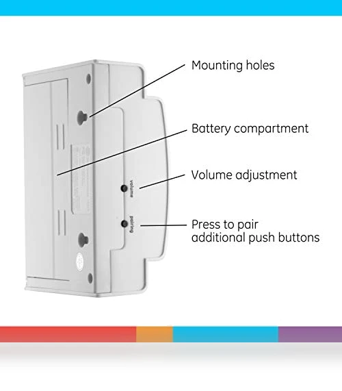 Wireless Doorbell Kit — Kits, GE