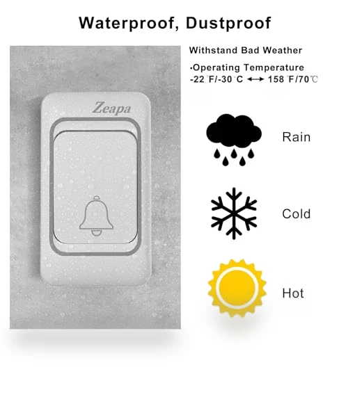 Wireless Doorbell with 2 Transmitter & 2 Receiver — Kits, Zeapa