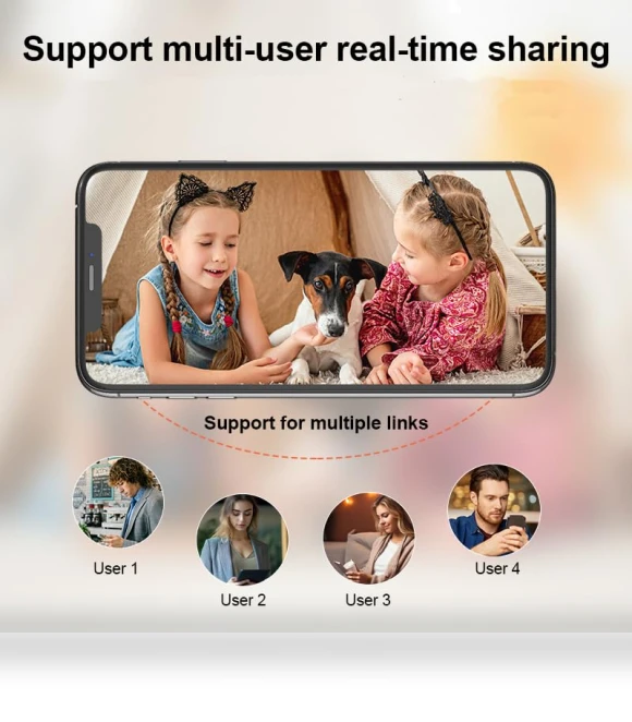 Wireless WiFi Security Camera — Cameras & Monitors, Gatijan