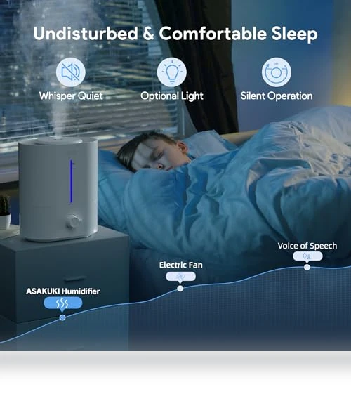 4L Cool Mist Humidifier with Diffuser — Air Moisturizers, ASAKUKI