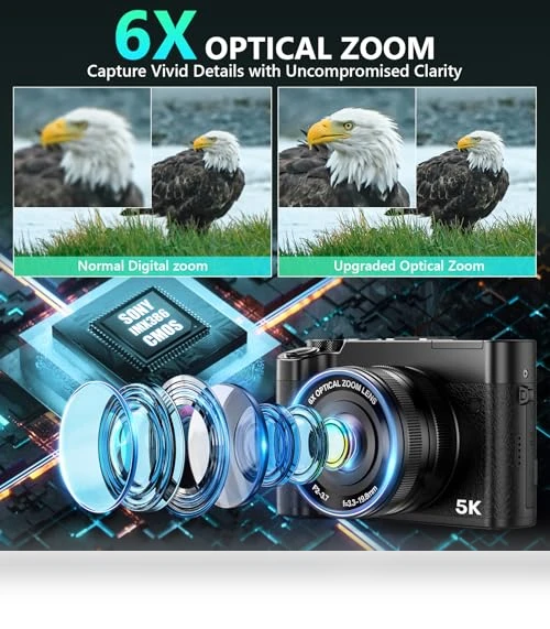 5K Digital Camera — Compact Digital Cameras, Aboobu