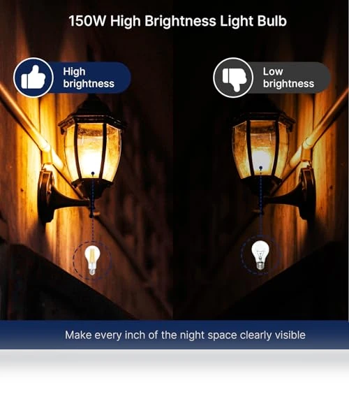 Dimmable A23 LED Light Bulbs — Lighting Solutions, FLSNT