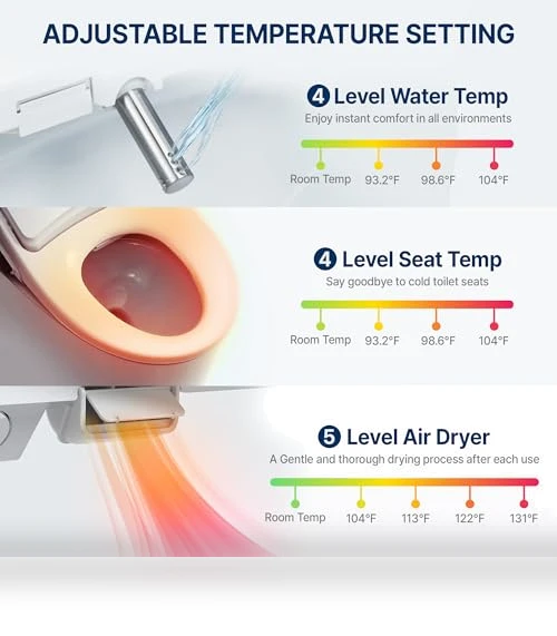 Electric Heated Bidet Toilet Seat — Bidet Seats, inus