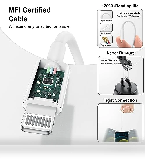Fast Charger with Lightning Cable — Lightning, Shenzhen Zhengyuhong Electronic Technology Co., Ltd