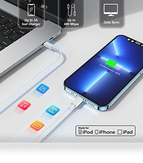 Fast Charger with Lightning Cable — Lightning, Shenzhen Zhengyuhong Electronic Technology Co., Ltd