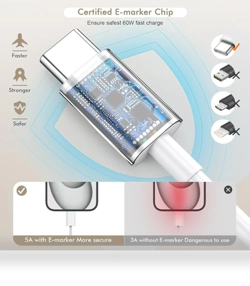 Fast Charging USB-C Cable and Wall Charger Set — Lightning, GOOD EVER TRADING LTD