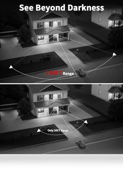 Outdoor Security Camera System — Security Cameras, OHWOAI
