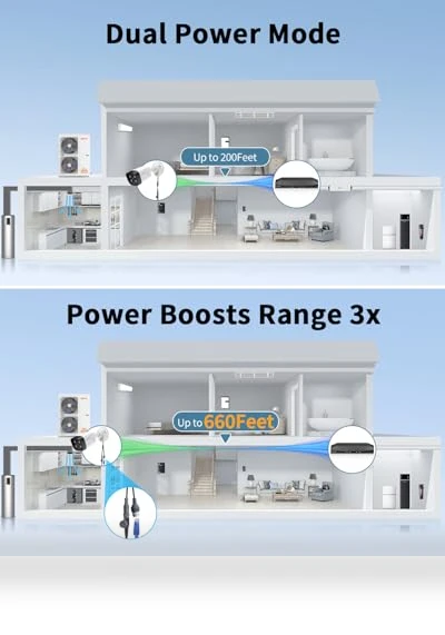 Outdoor Security Camera System — Security Cameras, OHWOAI