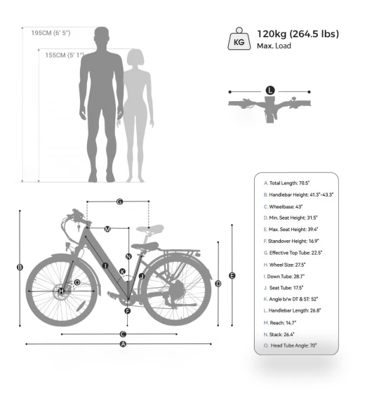 STEP-THRU E-Bike Trekking Bike — Electric Self-Balancing Scooters, Eleglide
