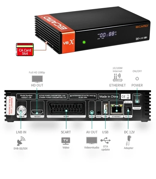 DVB-S/S2/S2X Set Top Box — Satellite TV Receivers, GTMEDIA