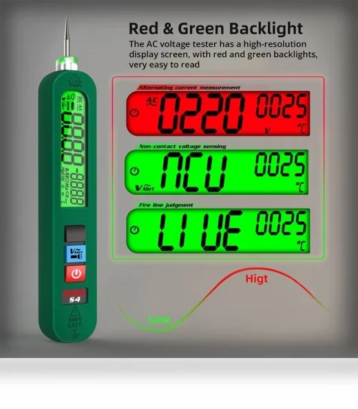 Smart Voltage Tester — Battery Testers, BSIDE