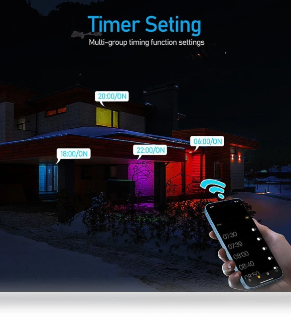 Smart LED Panel Light — LED, Chic Home
