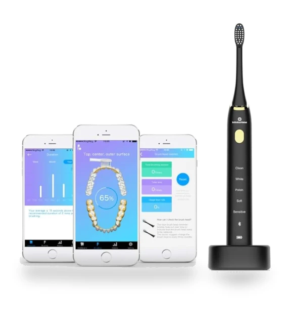 App-linked smart tracking electric toothbrush — Sonic Electric Toothbrushes, SAKURA BLOSSOM