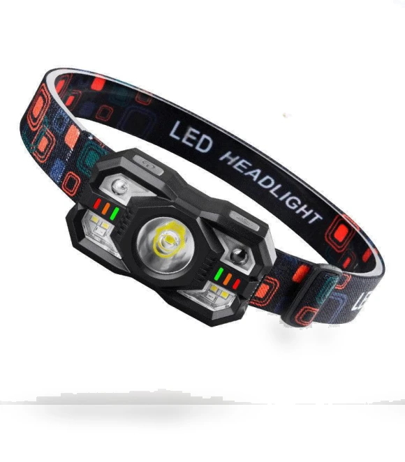 Rechargeable Headlamp — Portable Flashlights, AI Supermarket