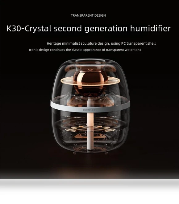 USB Air Humidifier — Air Moisturizers, FluxZone