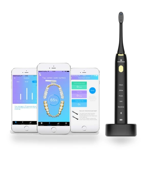 Smart Tracking Electric Toothbrush — Sonic Electric Toothbrushes, MIYAKO DENKI