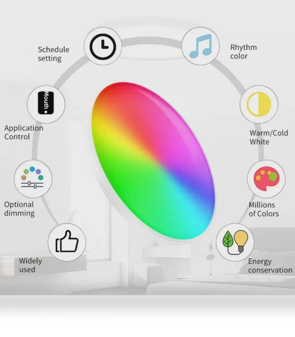 Ultra-Thin RGB CW Ceiling Light — Overhead Lighting, Got Now