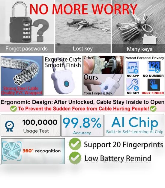 Biometric Fingerprint Locks — Biometric Security