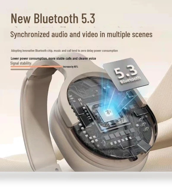High-Quality Wireless Headphones — Over-Ear Headphones, Smarter than future