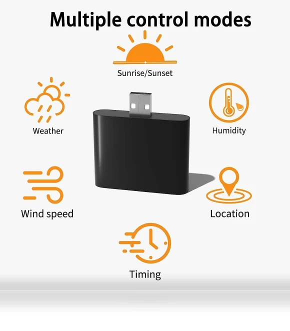 Smart Bridge — Smart Home Hubs & Controllers