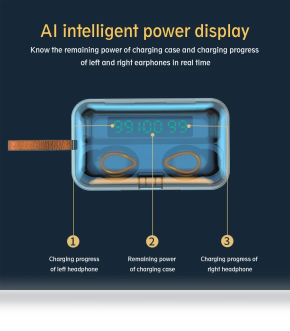 True Wireless Earbuds — In-Ear Headphones, Andoer
