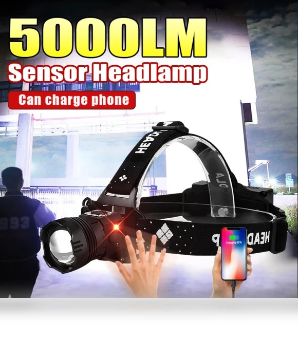 Ultra-powerful LED Headlamp — Flashlights, Pawell