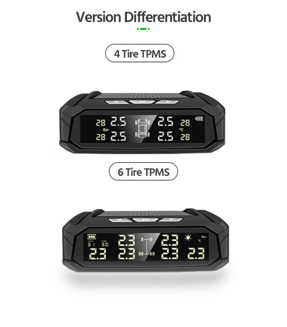 Automotive Tire Pressure Monitoring System — TPMS Sensor Replacements, Reakosound