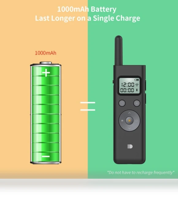 Long Distance Laser Remote Control Green Light Page Turner — Presentation Pointers, Doosl