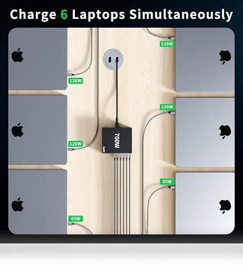 10 Port USB C Charging Station — Chargers, shenzhenshiquanshengdamaoyiyouxiangongsi
