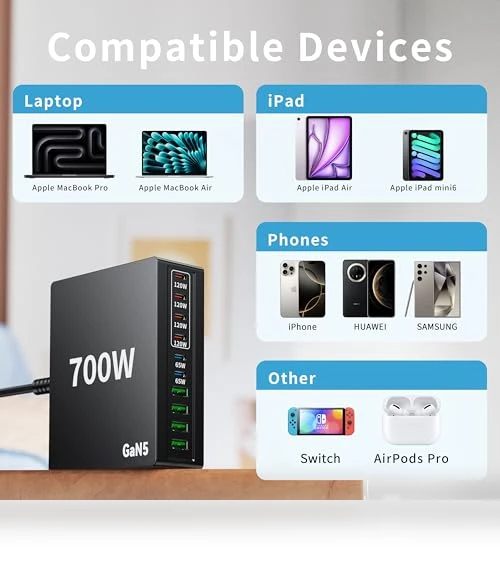 10 Port USB C Charging Station — Chargers, shenzhenshiquanshengdamaoyiyouxiangongsi