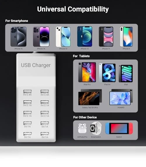 10-Port USB Charging Station — Power Hubs, Dongguan Zeen Tengxiang Industrial Co., Ltd.