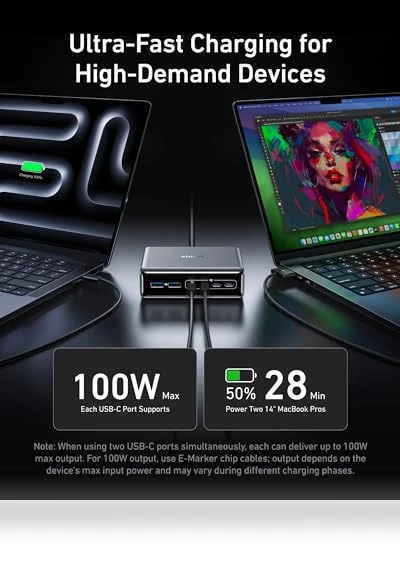200W 6-Port GaN Charging Station — Chargers, Anker